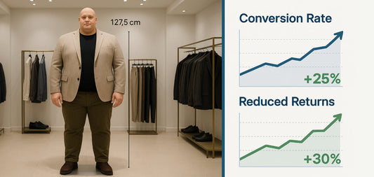 The Power of True-to-Size Display: How a 127.5cm Bust Mannequin Boosts Plus-Size Menswear Conversions