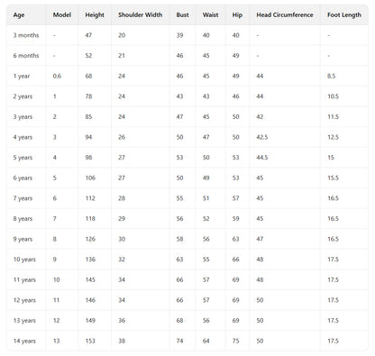 Childs Mannequin - Full Body Soft Bendable Baby Mannequin for Kids’ Clothing Displays