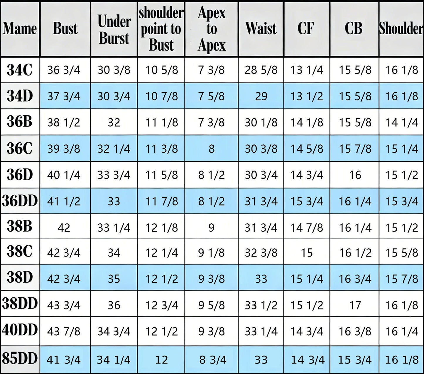 JELIMATE Professional Dress Form | 34C-40DD High-Precision Lingerie Design Form