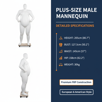 Specifications Focus Poster